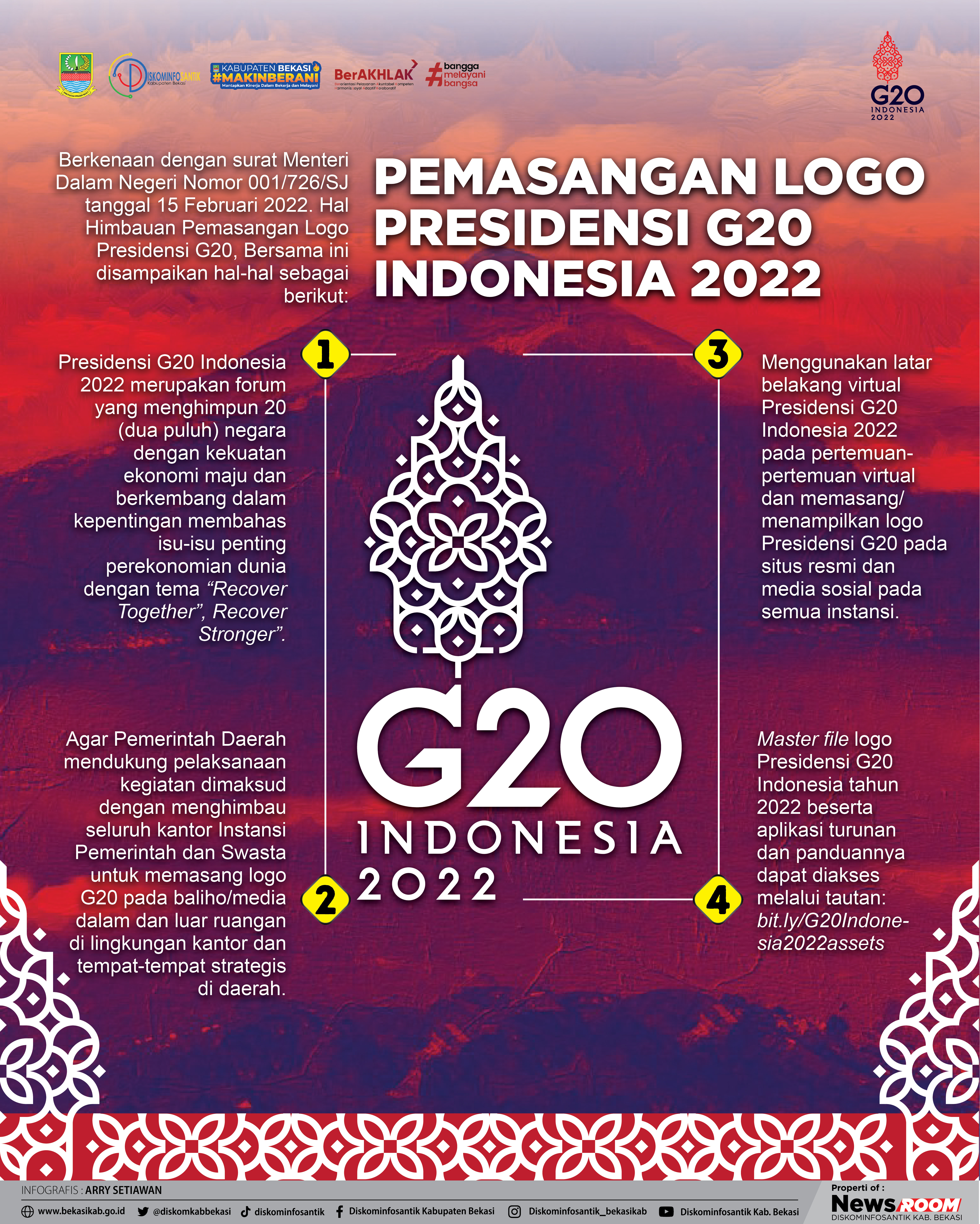 id5834_PEMASANGAN LOGO PRESIDENSI G20 INDONESIA 2022.jpg